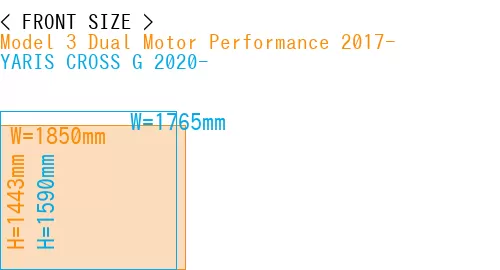 #Model 3 Dual Motor Performance 2017- + YARIS CROSS G 2020-